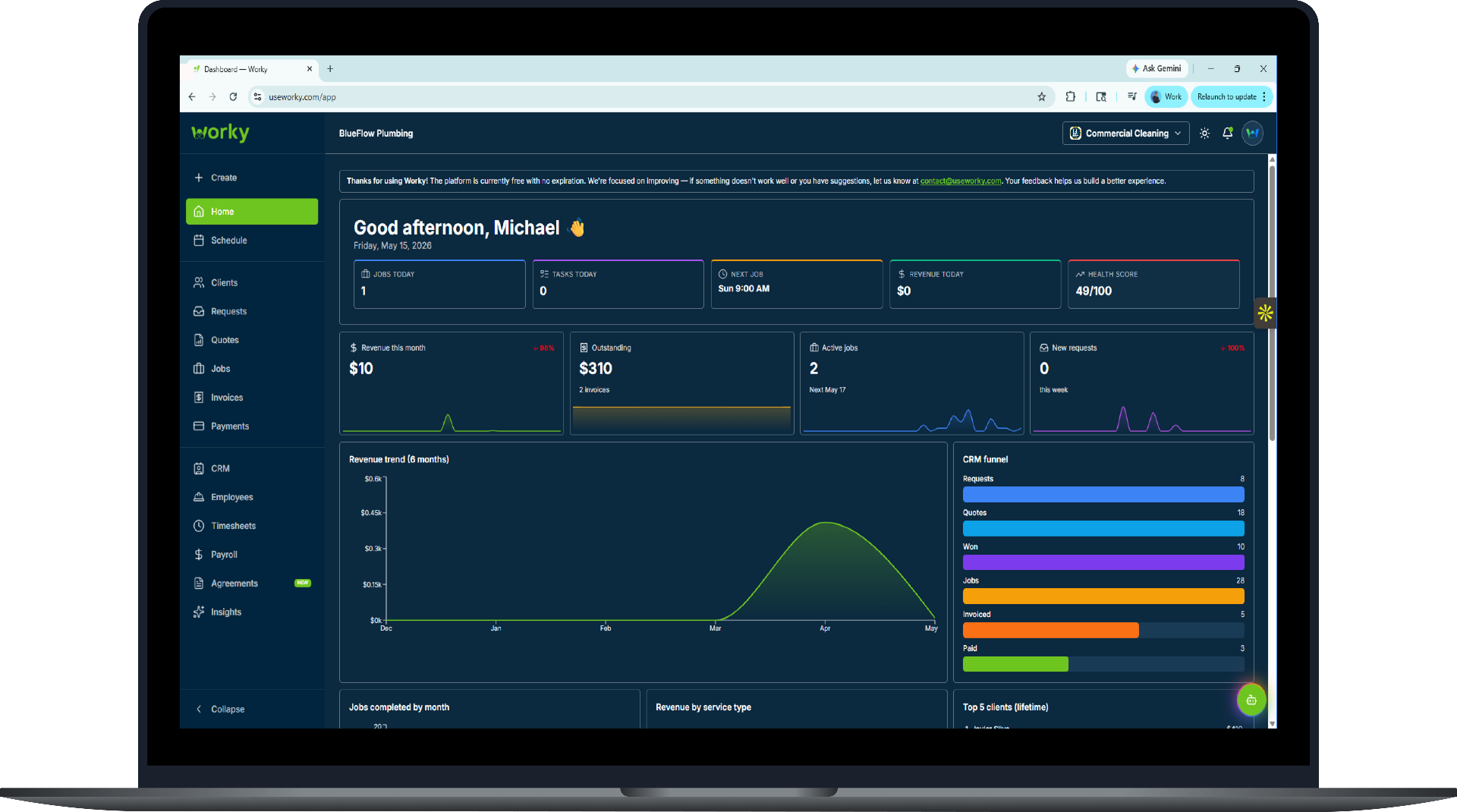 Worky dashboard shown on a laptop displaying revenue, jobs, CRM funnel and tasks